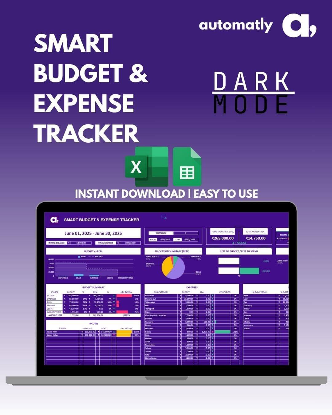 Smart Budget & Expense Tracker