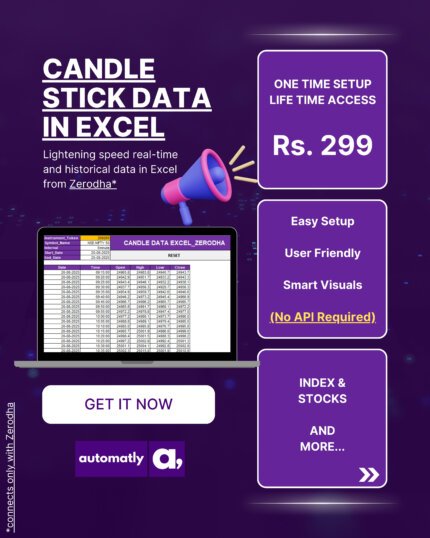 Candle Stick Data Excel_Zerodha