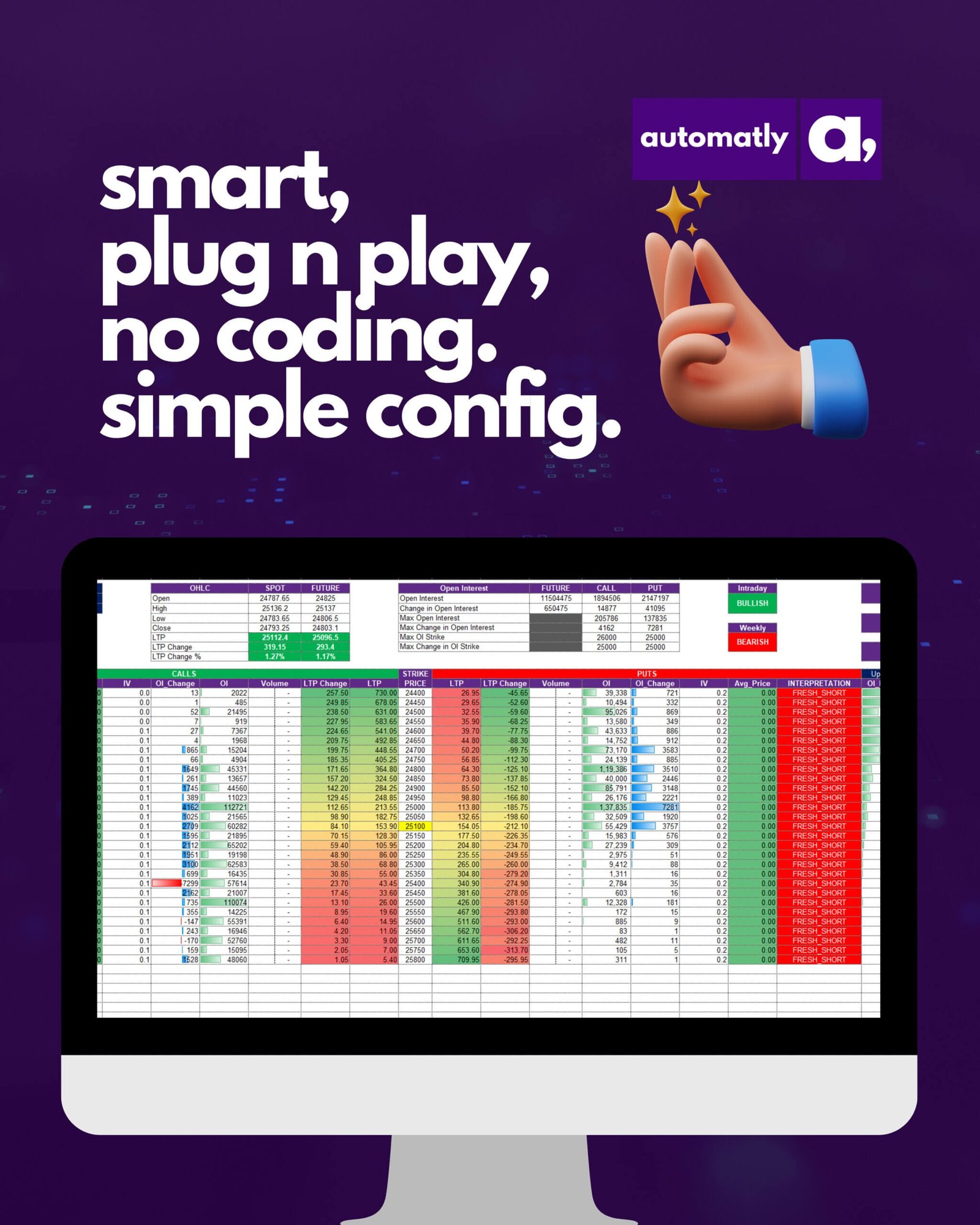 Smart Option Chain Excel_Zerodha - Image 2