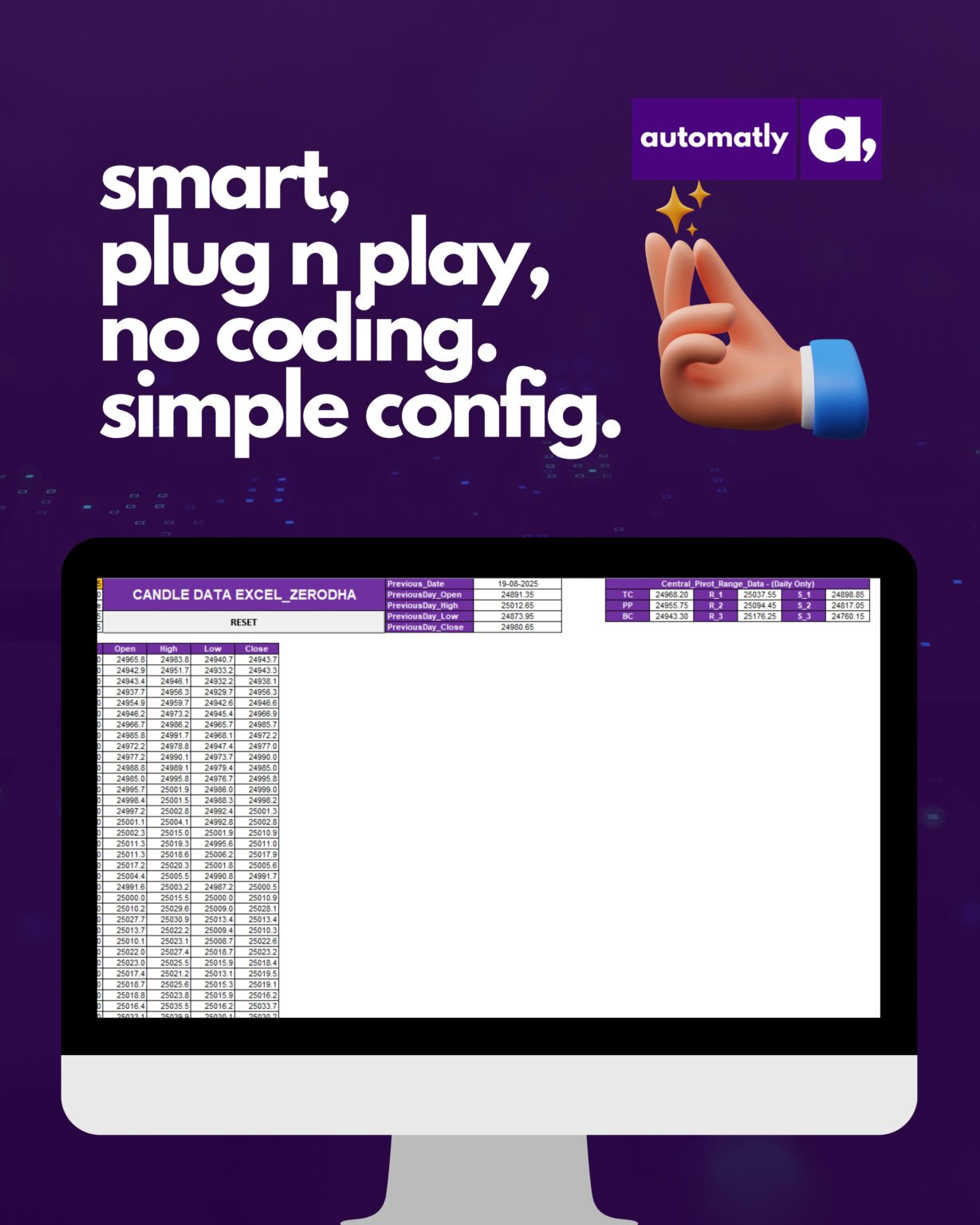 Smart Productivity Tools & Templates for Work - Automatly