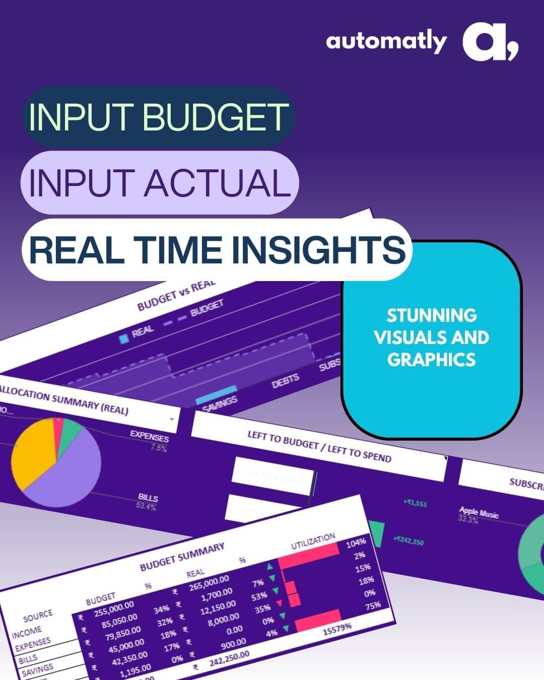 Smart Budget & Expense Tracker - Image 3