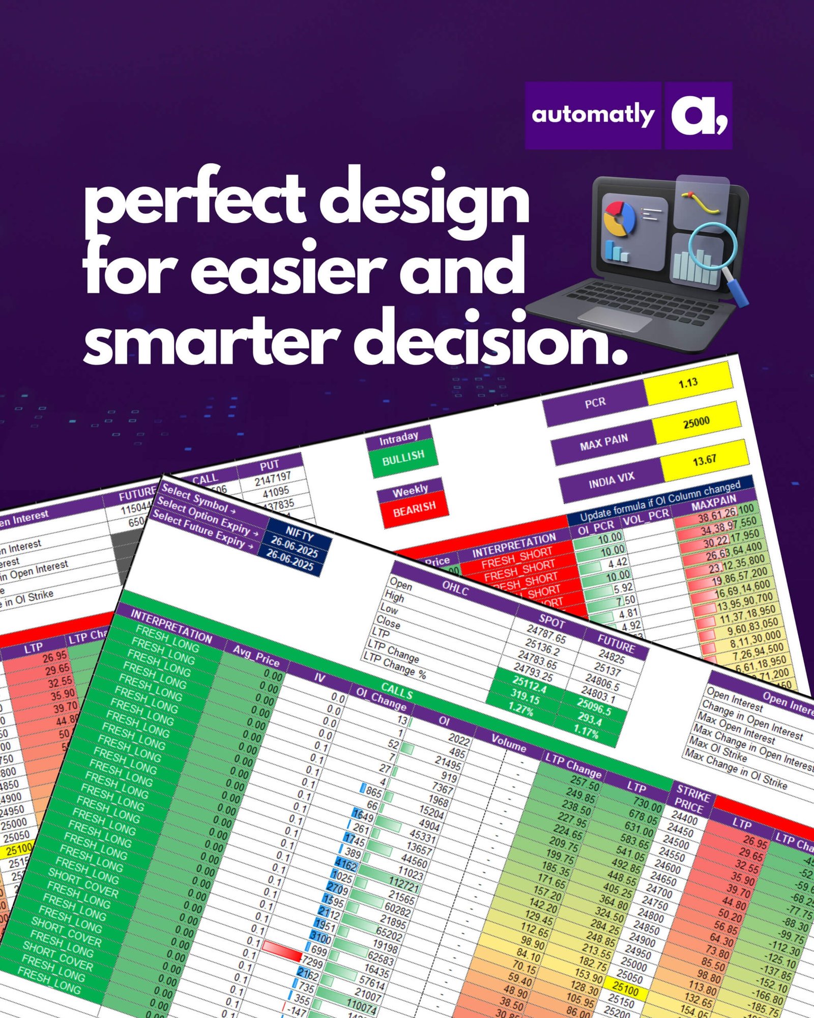 Smart Option Chain Excel_Zerodha - Image 3