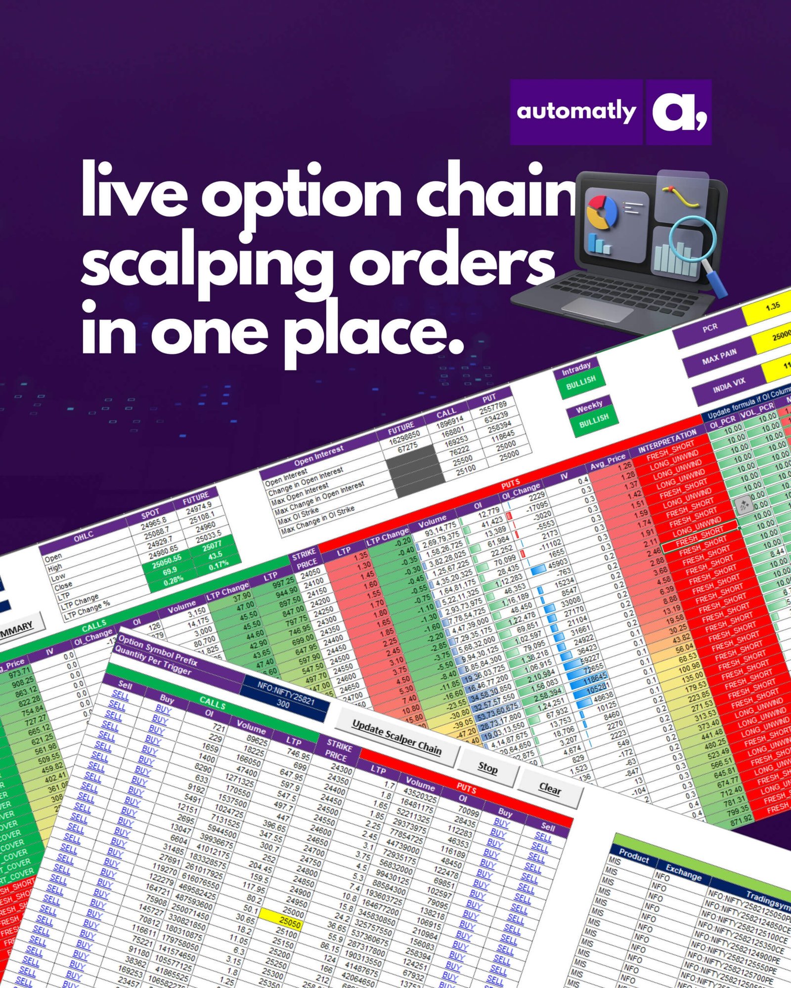 Option Chain Scalper Excel_Zerodha - Image 3