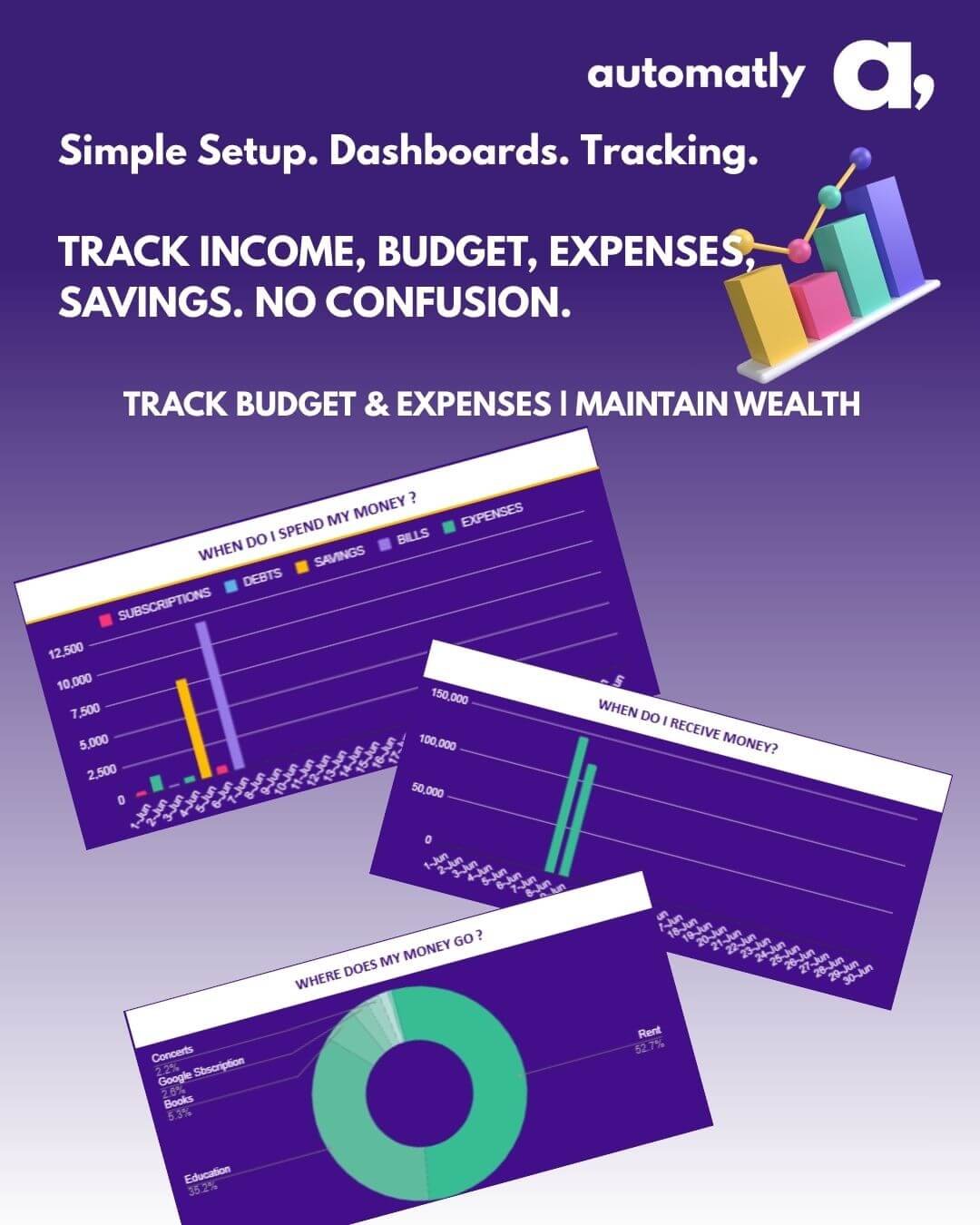 Smart Budget & Expense Tracker - Image 4