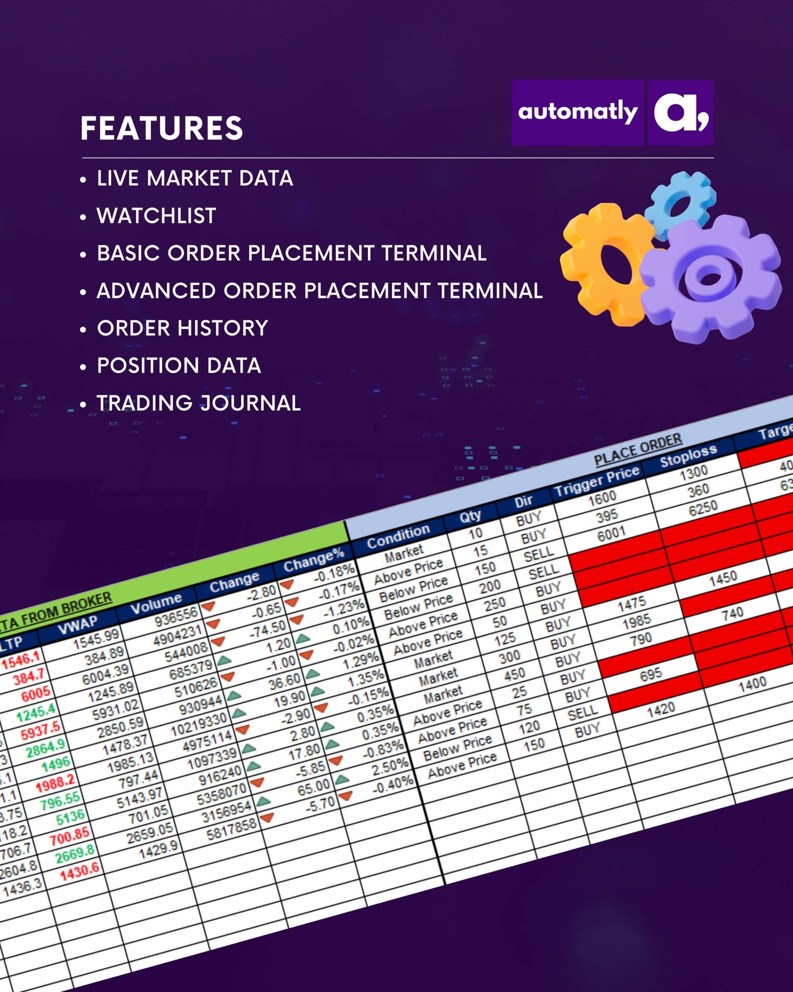 Smart Trading Excel_Zerodha - Image 4