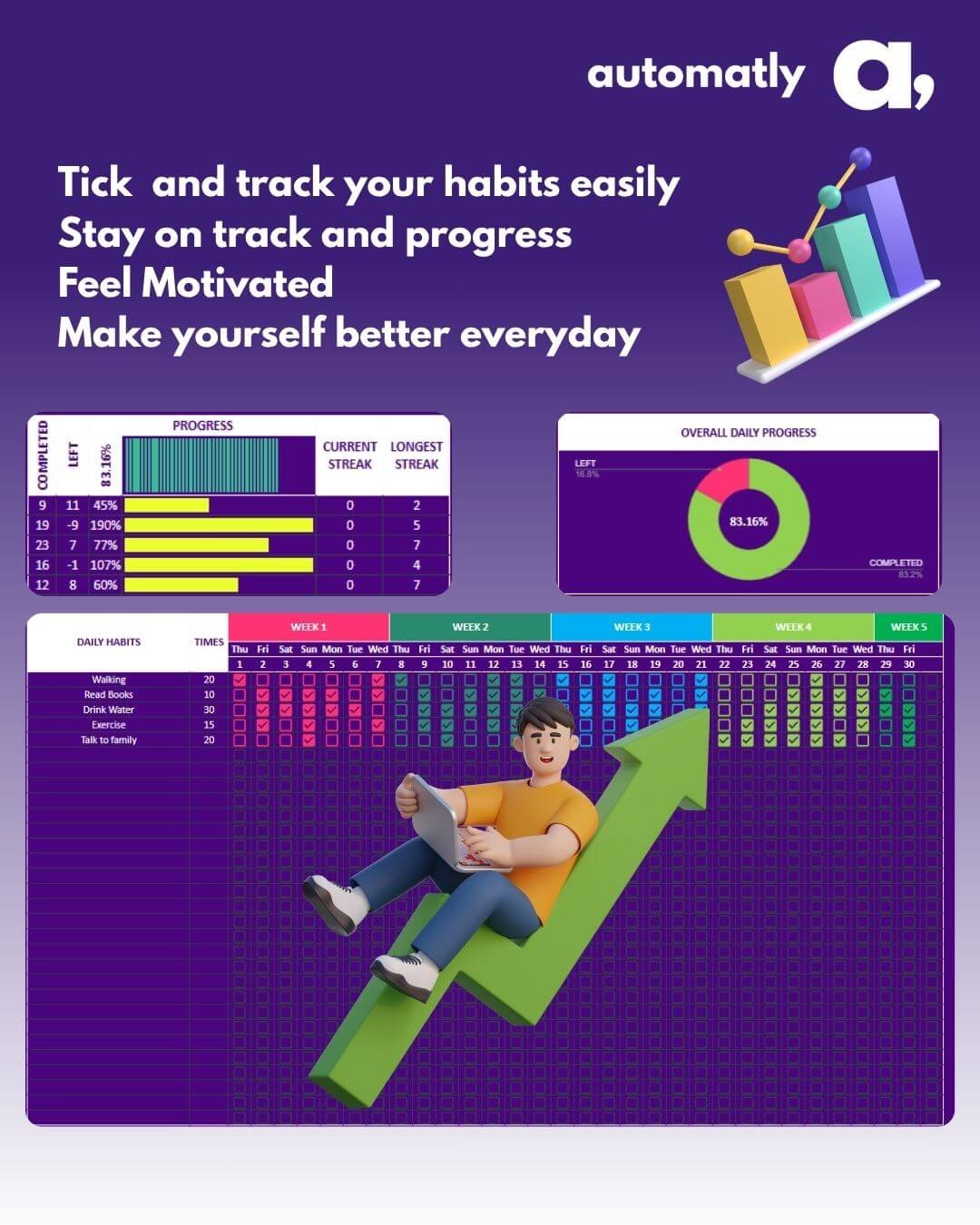 Smart Habit Journal_Excel - Image 4