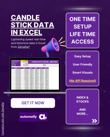 CandleDataExcel_Zerodha_v3.0