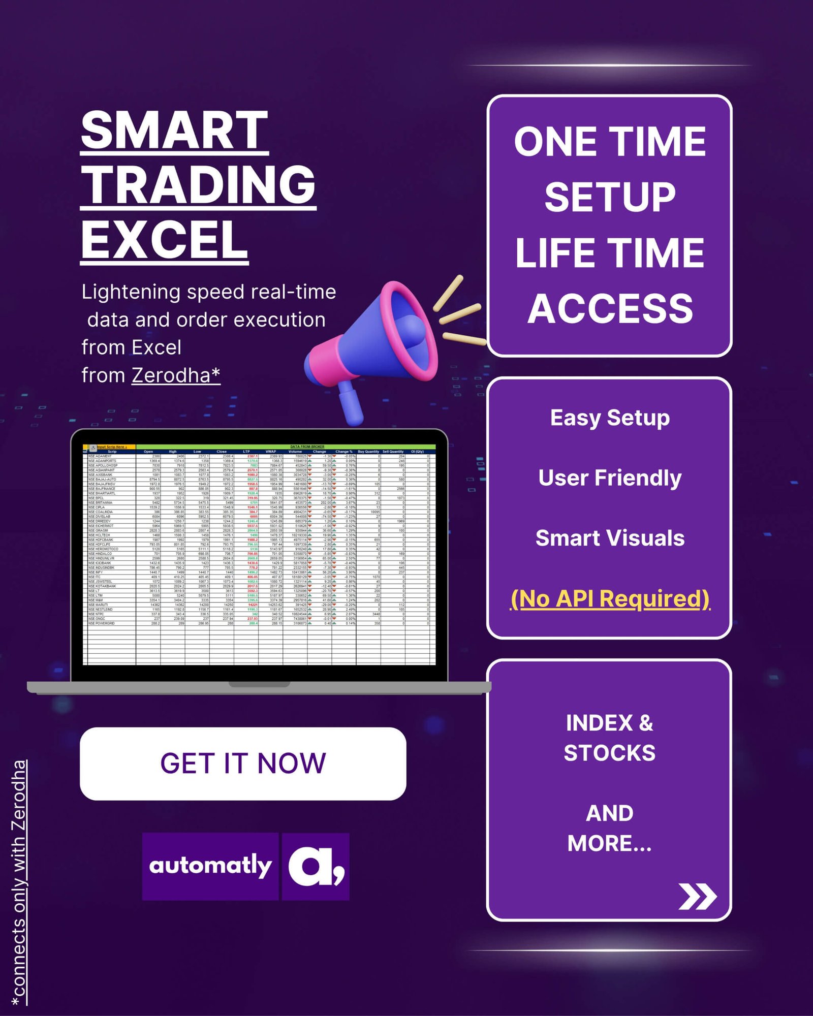 SmartTradingExcel_Zerodha_v3.0