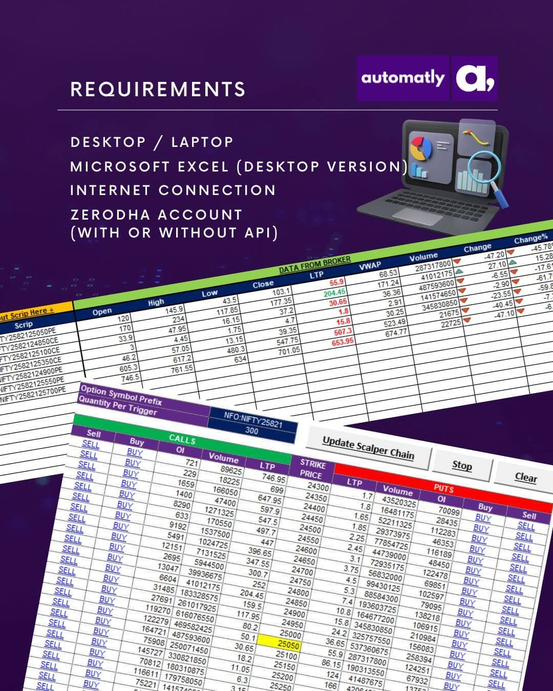 Option Chain Scalper Excel_Zerodha - Image 5