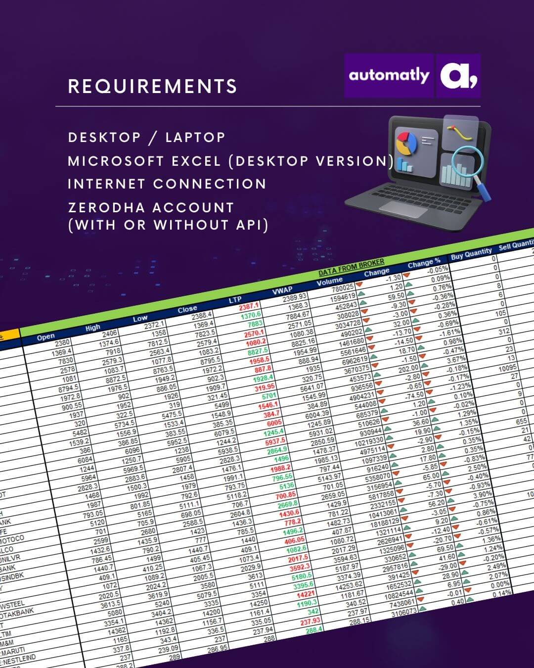 Smart Trading Excel_Zerodha - Image 5