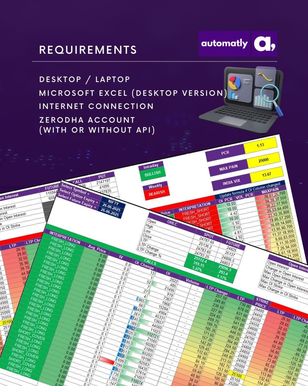 Smart Option Chain Excel_Zerodha - Image 5